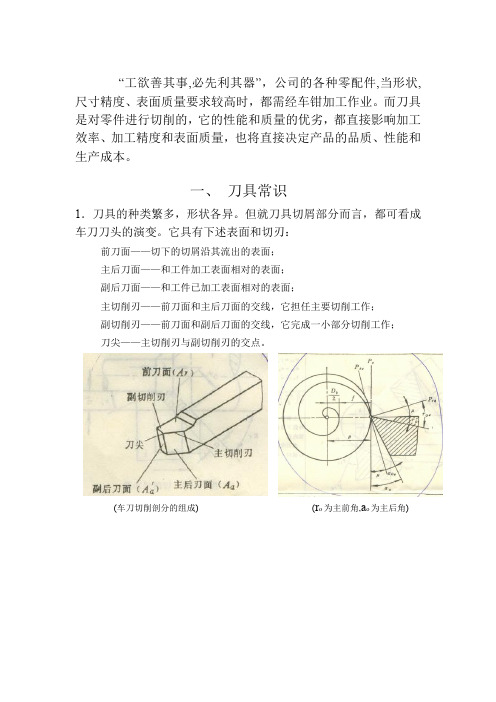 刀具基础知识