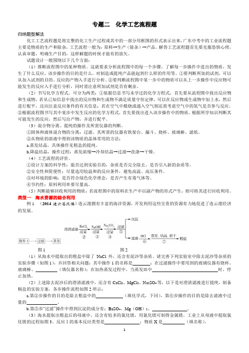 2016年广东中考专题复习 专题2 工艺流程题