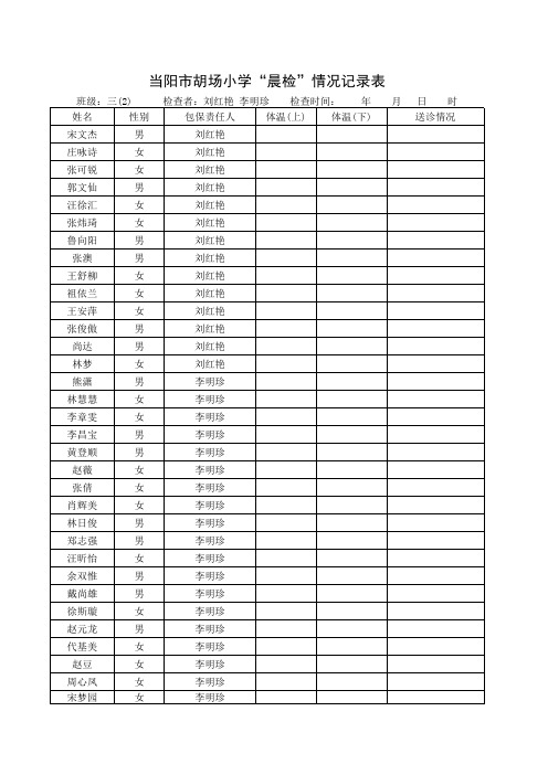 当阳市胡场小学“晨检”情况记录表