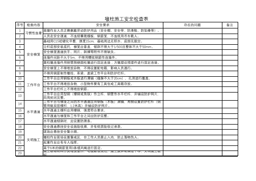 墩柱施工检查表