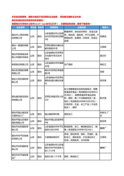 2020新版山东省烟台面粉工商企业公司名录名单黄页联系方式大全151家