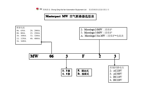 施耐德断路器选型表