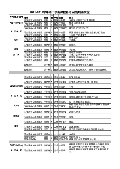 徐州工程学院学年第二学期课程补考安排城南校区