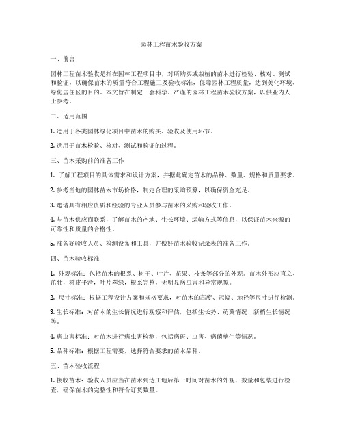 园林工程苗木验收方案