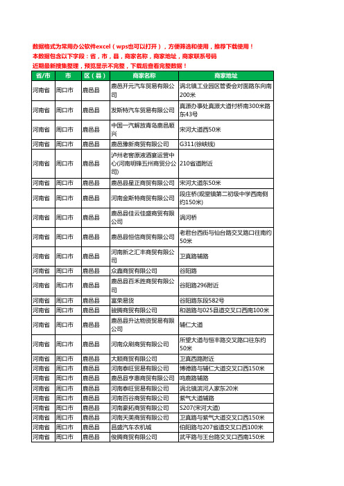 2020新版河南省周口市鹿邑县贸易有限公司工商企业公司商家名录名单黄页联系电话号码地址大全37家