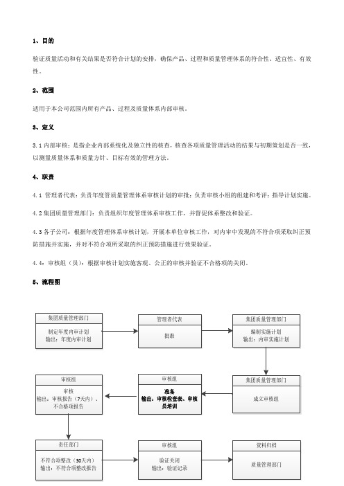 内部体系审核管理程序