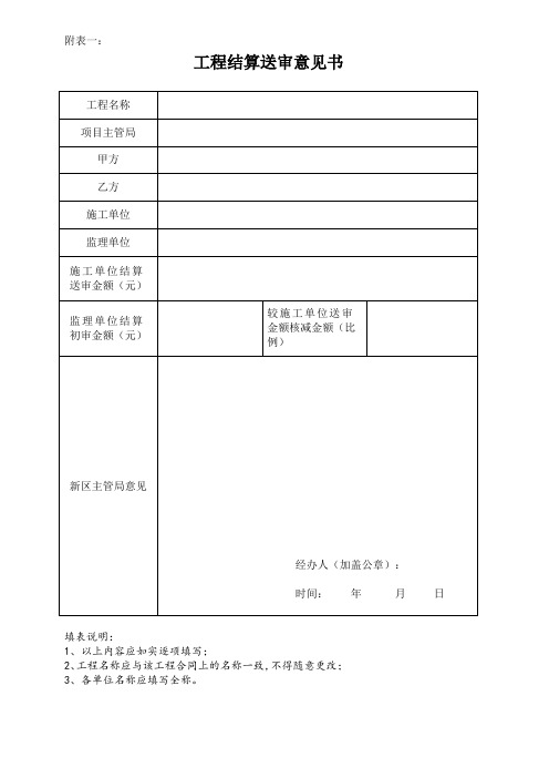 工程结算送审意见书