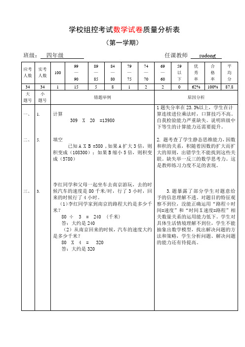 四年级数学组控试卷质量分析表