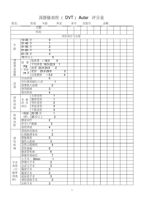 深静脉血栓(DVT)Autar评分表(交信息科)