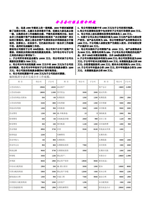 合并会计报表综合例题