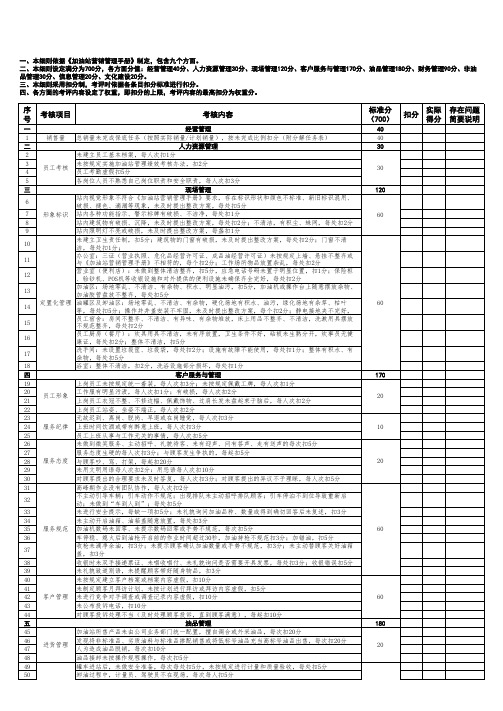 加油站综合管理检查考评细则