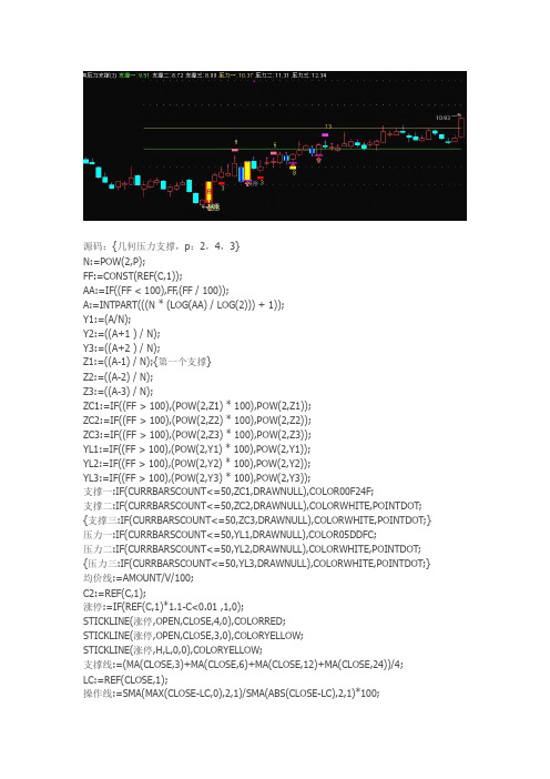 通达信指标公式源码 几何压力支撑