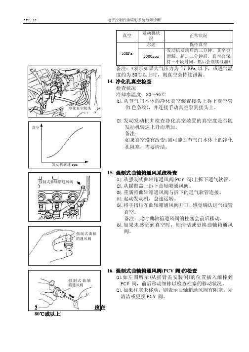 一汽小解放维修手册2