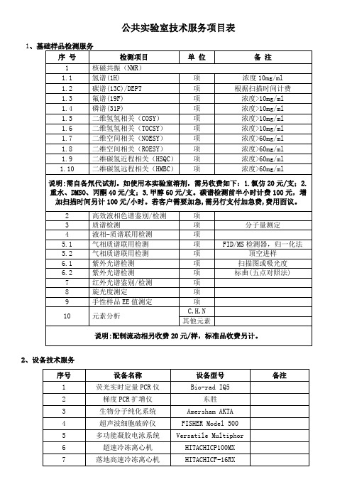 公共实验室技术服务项目表