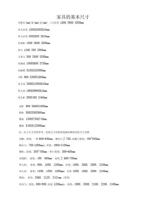 家具的基本尺寸