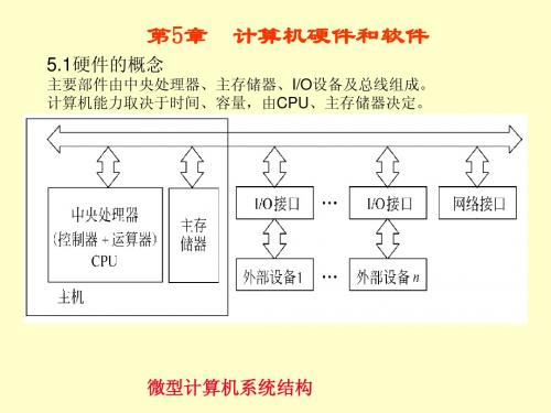 MIS-5e 第05章 计算机硬件软件