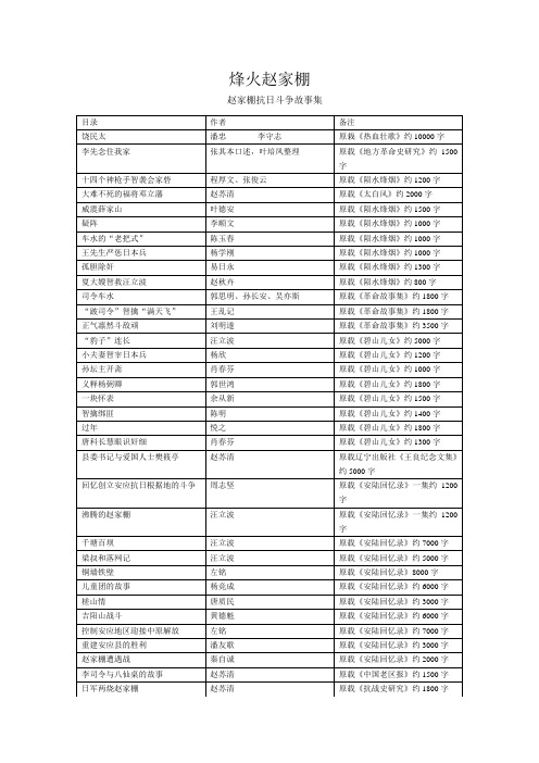 湖北省安陆市赵棚镇抗日事迹之-赵家棚抗日斗争故事集