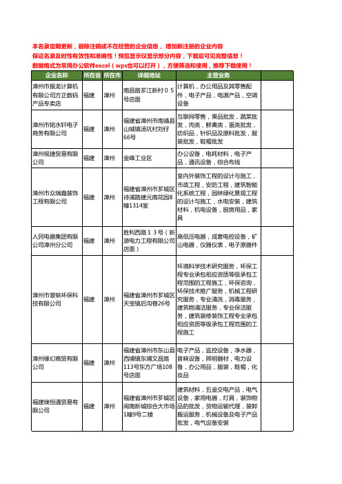 新版福建省漳州电子设备工商企业公司商家名录名单联系方式大全698家