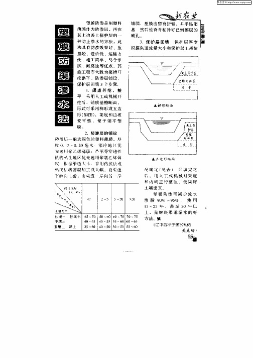 塑膜防渠渗水法