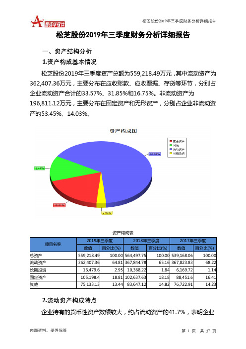 松芝股份2019年三季度财务分析详细报告