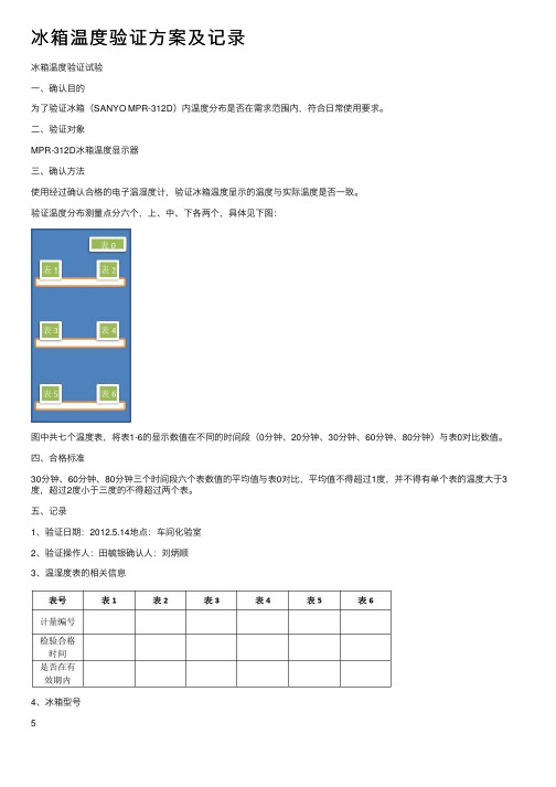 冰箱温度验证方案及记录