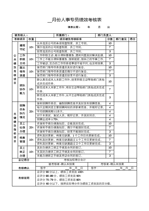 人事专员绩效考核表