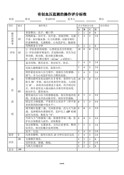 有创血压测量操作评分标准[精选.]