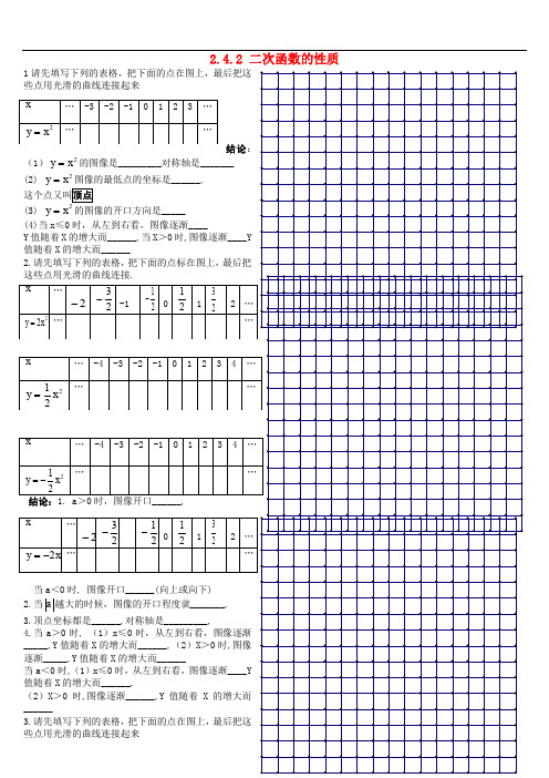 高中数学 第二章 函数 2.4 二次函数性质的再研究 2.4.2 二次函数的性质素材 北师大版必修1