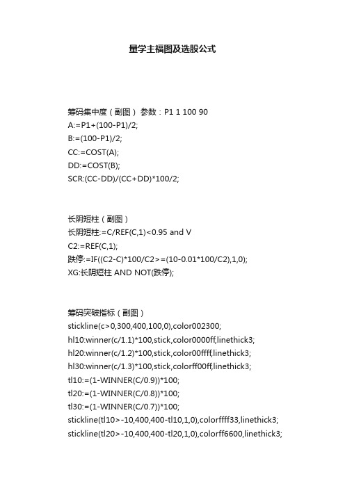 量学主福图及选股公式