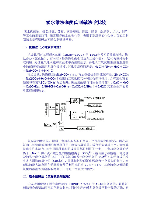 备战高考：索尔维法和侯氏制碱法的比较