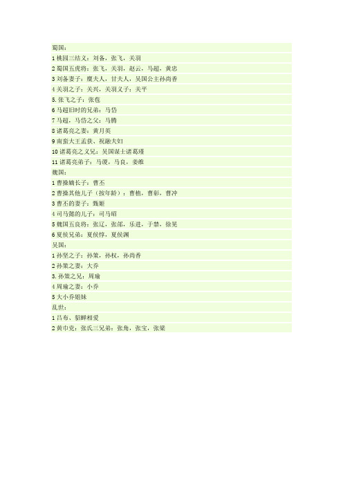 三国演义主要人物关系图(全版)