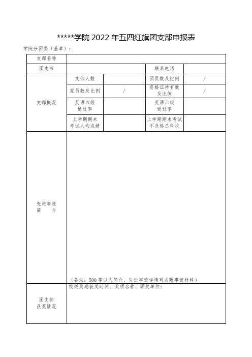 学院2022年五四红旗团支部申报表