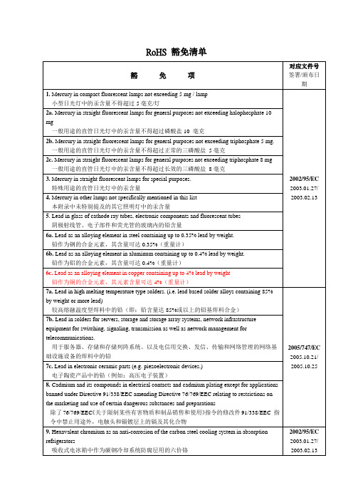 ROHS豁免清单一览表