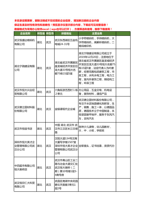 新版湖北省武汉大恒工商企业公司商家名录名单联系方式大全36家