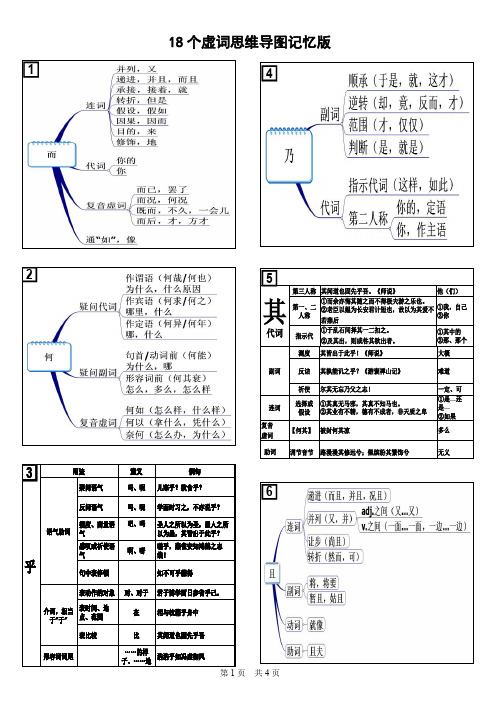 2020高考文言文复习—18个虚词思维导图记忆版