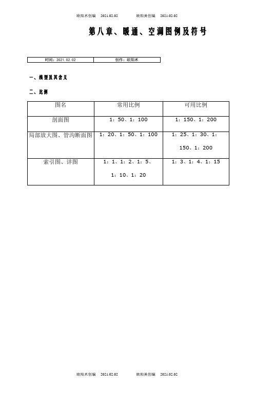 暖通空调图例与符号(1)之欧阳术创编