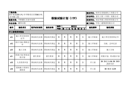 安装检试验IPT计划