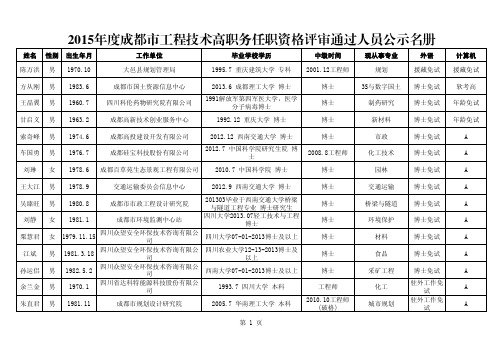 2015年度成都市工程技术高职务任职资格评审通过人员公示名册