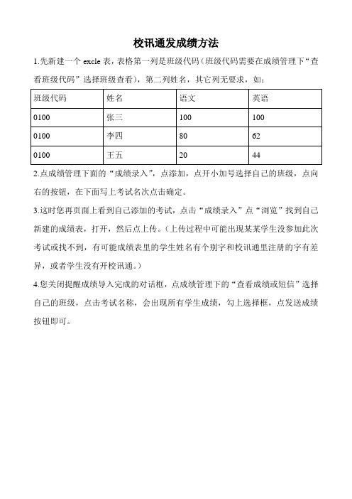 校讯通发成绩方法