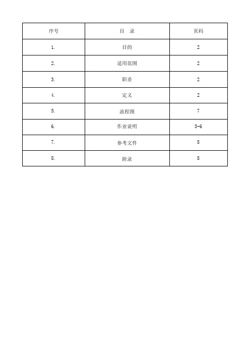 模具加工检验作业管理办法