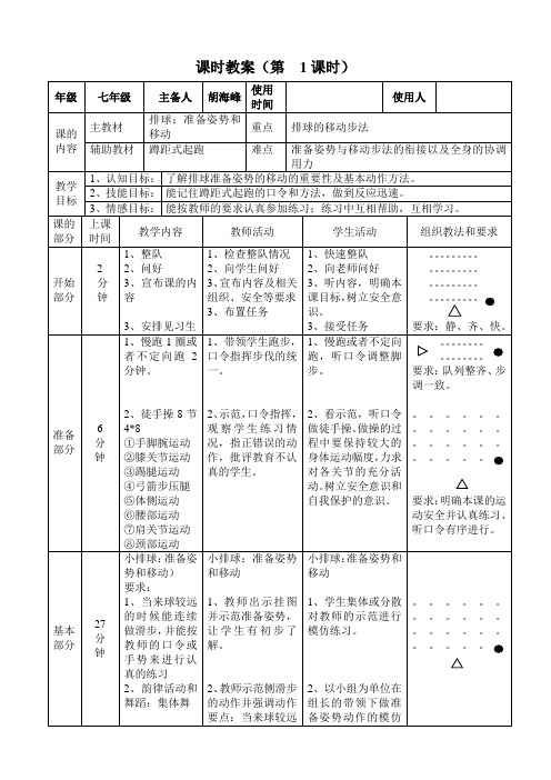 排球1准备姿势和移动