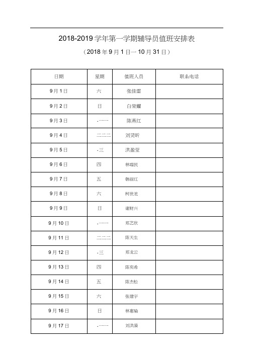 2018-2019学年第一学期辅导员值班安排表