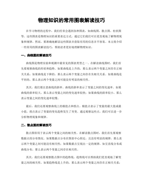 物理知识的常用图表解读技巧