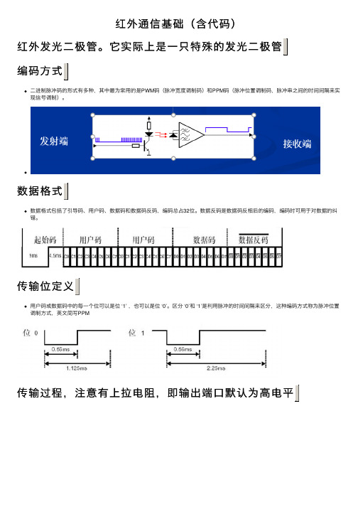 红外通信基础（含代码）