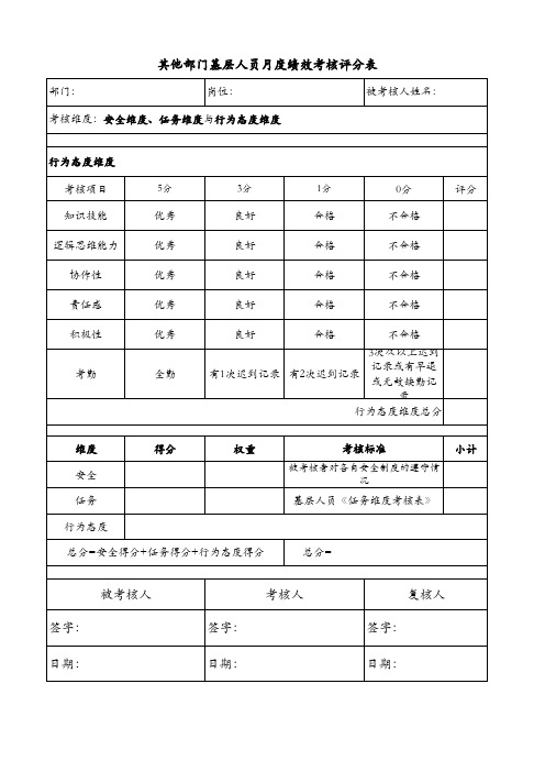 各层级人员绩效考核评分表(含态度维度)