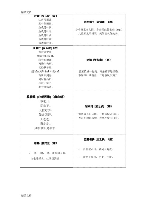 小学生必背75首古诗(卡片自制版)(汇编)