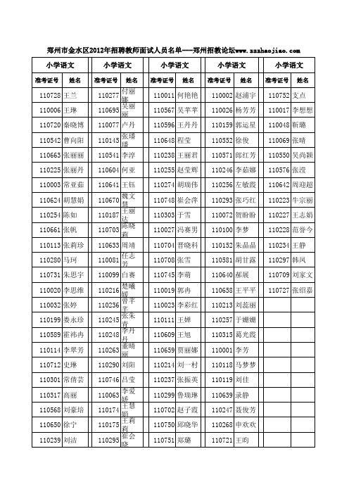 2012郑州市金水区教师招聘考试面试名单