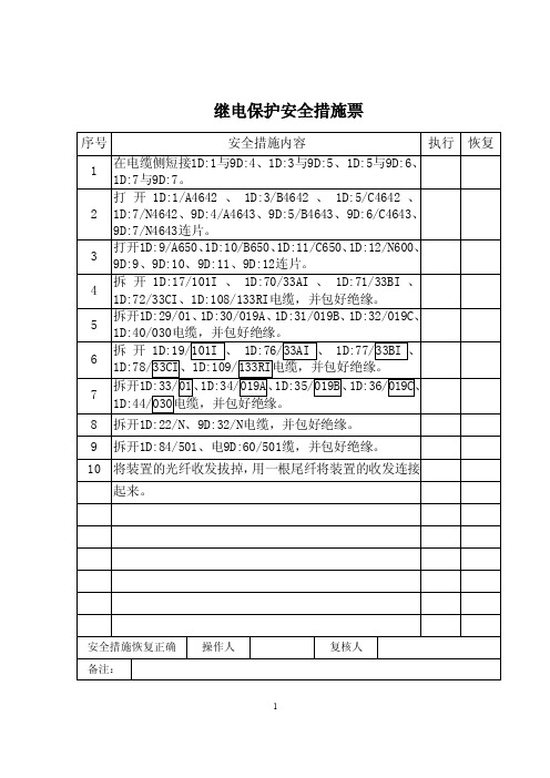 500kv线路RCS-931A调试报告