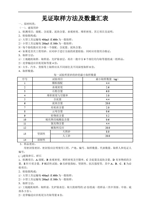 见证取样方法及数量汇表