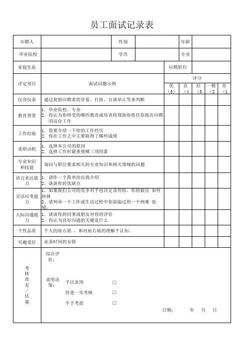 员工面试评估与记录表.